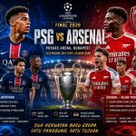 Final Liga Champions 2026: PSG Difavoritkan, Arsenal Siap Ukir Sejarah