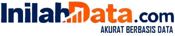 Inilah Data