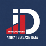 Avatar pengguna