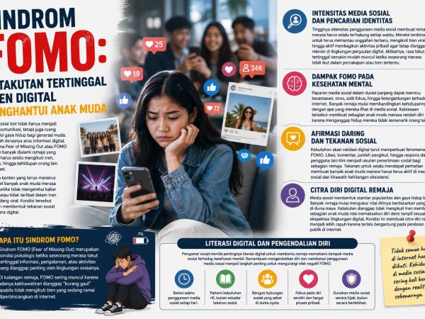 Media Sosial dan FOMO, Ancaman Baru bagi Mental Generasi Muda
