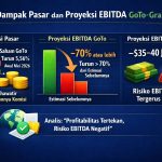 GoTo dan Grab Resmi Terapkan Komisi 8% Ojol Mulai 1 Juli 2026