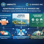 Unpatti dan G-Mango Inc Teken MoU, Bidik Layanan Kesehatan Berbasis AI untuk Maluku