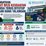 DPR Ingatkan Defisit BPJS Kesehatan Tak Bisa Terus Ditutup dengan Dana Talangan