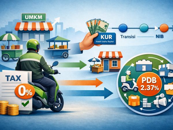 Ojol Bakal Disetarakan dengan Pelaku UMKM, Bebas Pajak dan Bisa Akses KUR