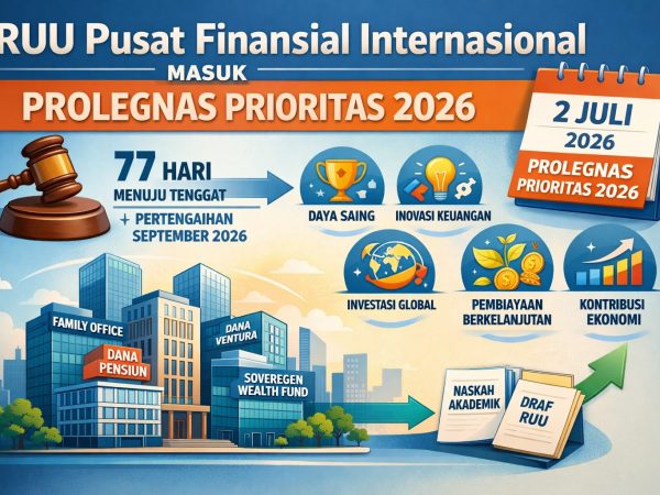 DPR Resmi Setujui RUU Pusat Finansial Internasional Masuk Prolegnas Prioritas 2026
