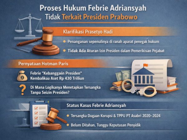Prasetyo: Perkara Febrie Adriansyah Jangan Diseret ke Presiden